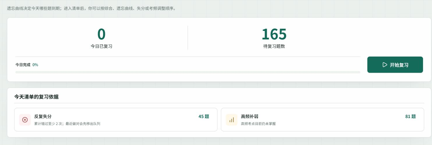 智能错题复测真实界面，展示遗忘曲线到期、反复失分和高频薄弱三个复测来源